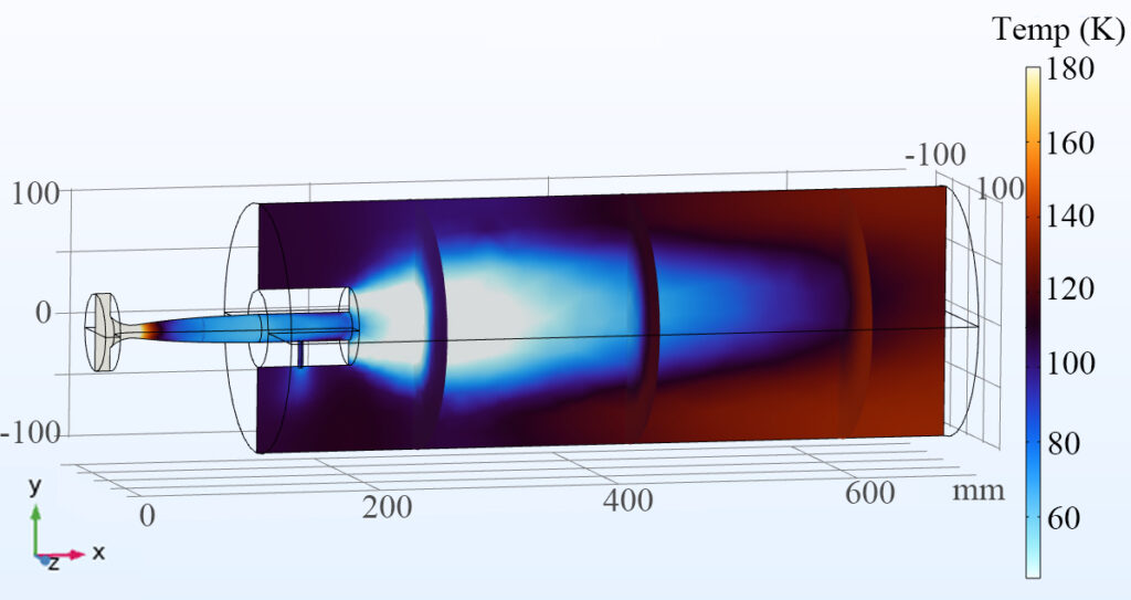 3D simulation of an extended Laval nozzle followed by a secondary expansion